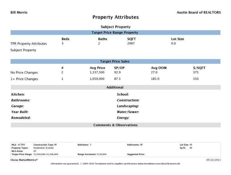 Downtown Condo Pricing, 3 BR
